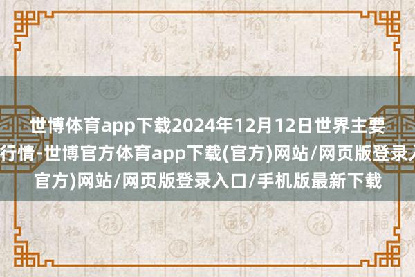 世博体育app下载2024年12月12日世界主要批发阛阓金丝枣价钱行情-世博官方体育app下载(官方)网站/网页版登录入口/手机版最新下载