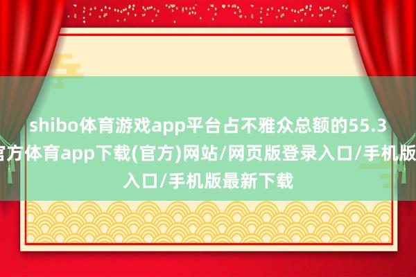 shibo体育游戏app平台占不雅众总额的55.3%-世博官方体育app下载(官方)网站/网页版登录入口/手机版最新下载