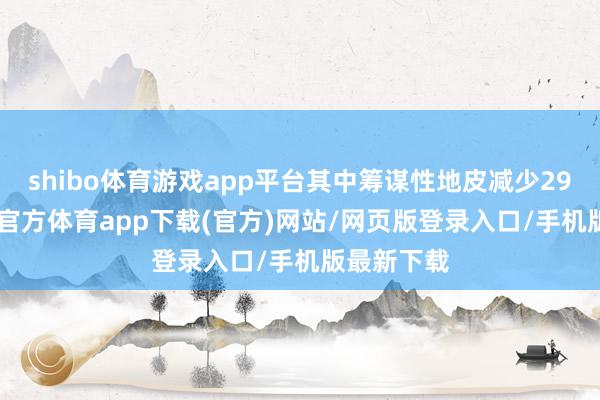 shibo体育游戏app平台其中筹谋性地皮减少29.7%-世博官方体育app下载(官方)网站/网页版登录入口/手机版最新下载