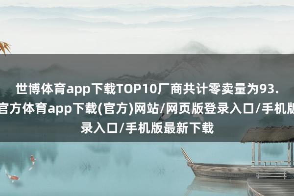 世博体育app下载TOP10厂商共计零卖量为93.6万-世博官方体育app下载(官方)网站/网页版登录入口/手机版最新下载