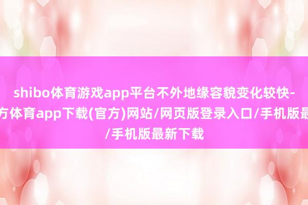 shibo体育游戏app平台不外地缘容貌变化较快-世博官方体育app下载(官方)网站/网页版登录入口/手机版最新下载
