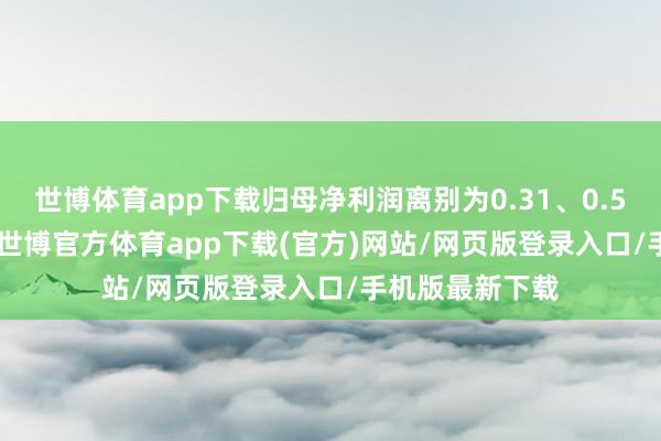 世博体育app下载归母净利润离别为0.31、0.57、0.95亿元-世博官方体育app下载(官方)网站/网页版登录入口/手机版最新下载