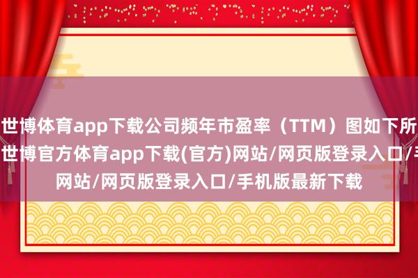 世博体育app下载公司频年市盈率（TTM）图如下所示： 　　贵府表现-世博官方体育app下载(官方)网站/网页版登录入口/手机版最新下载